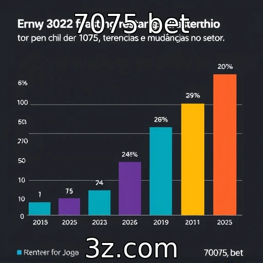 Desempenho financeiro dos provedores de jogos em 2025